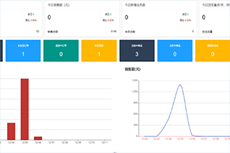 单插件数据分析